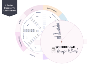 sourdoughrecipewheel_heykimletseat_2